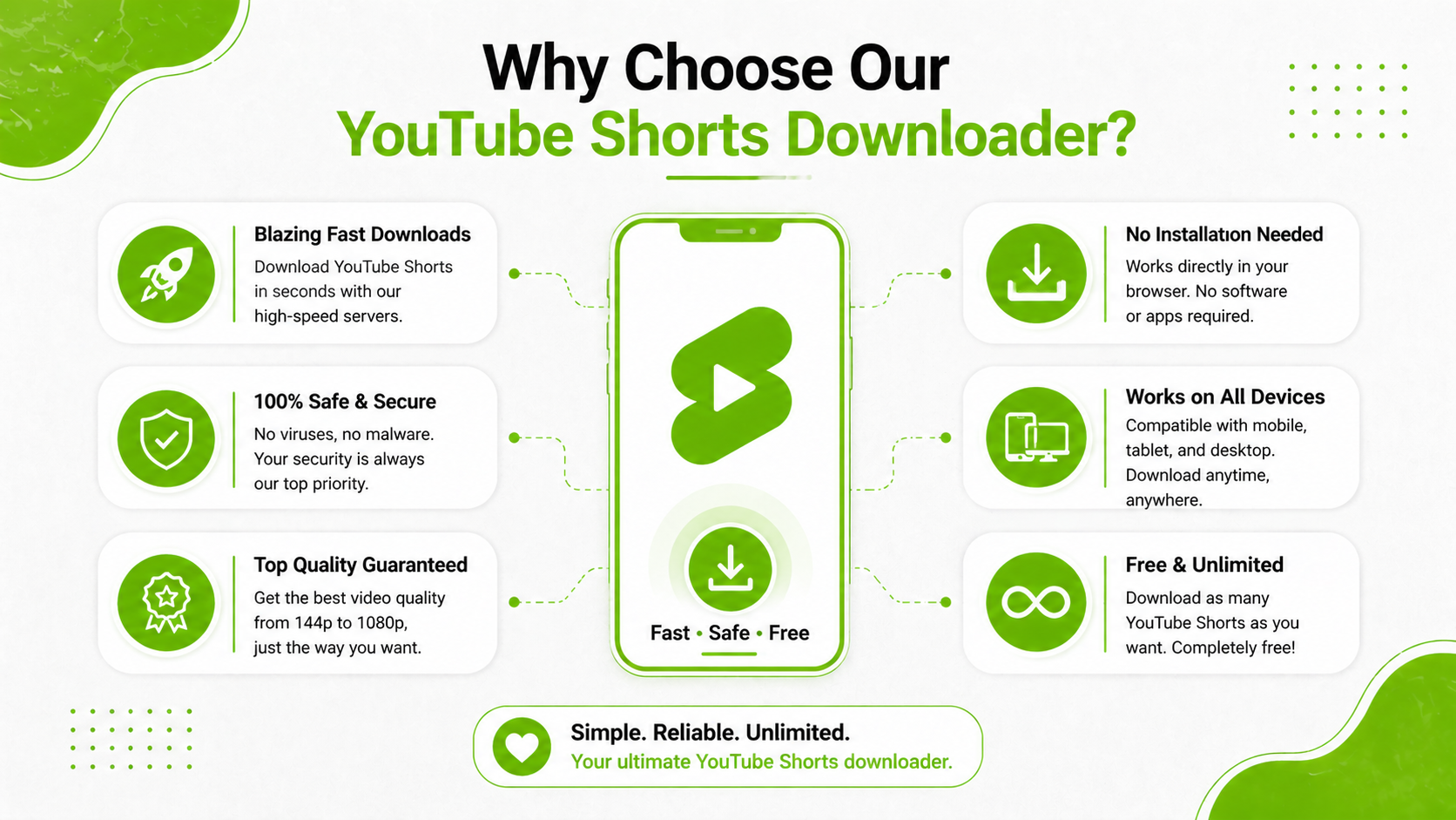 YouTube Shorts Downloader
