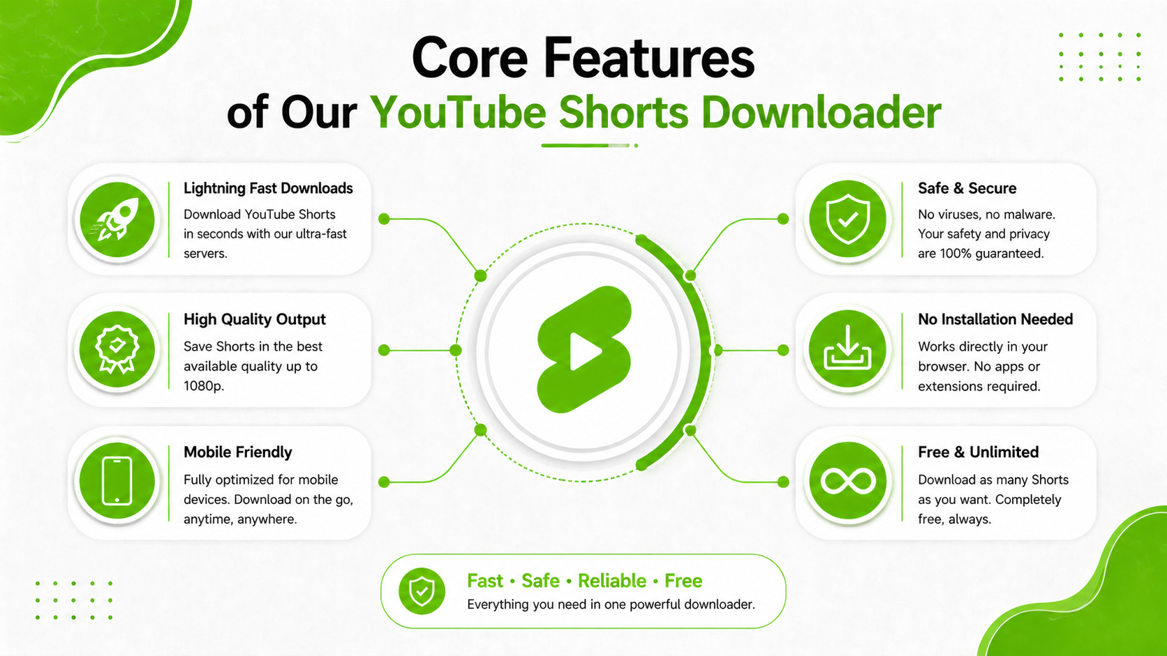 YouTube Shorts Downloader