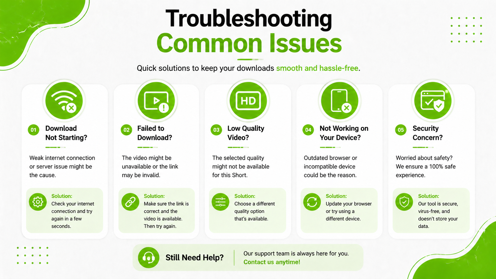 YouTube Shorts Downloader
