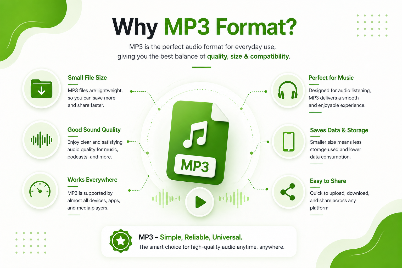YouTube to MP3 Downloader