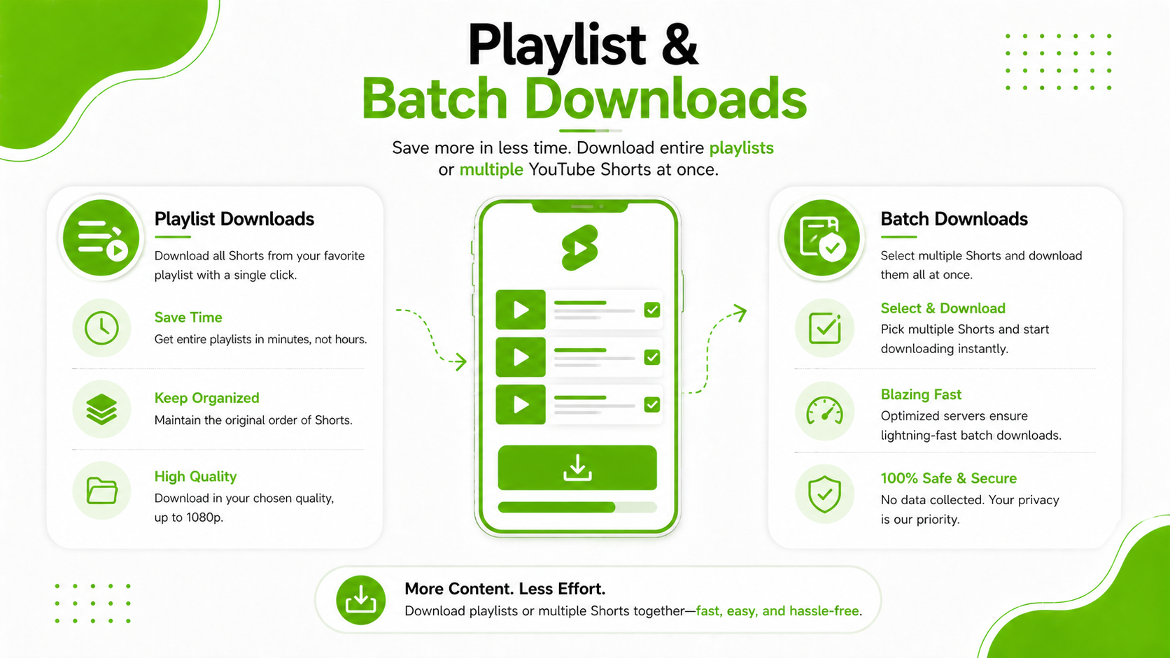 YouTube to MP3 Downloader