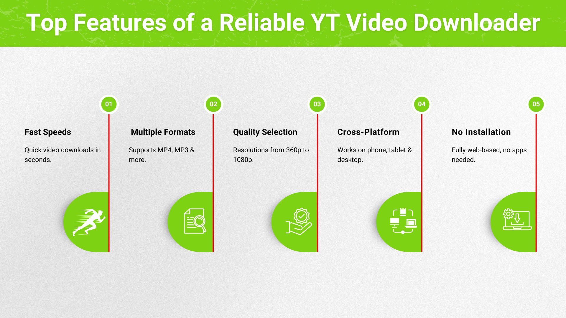 YouTube Video Downloader